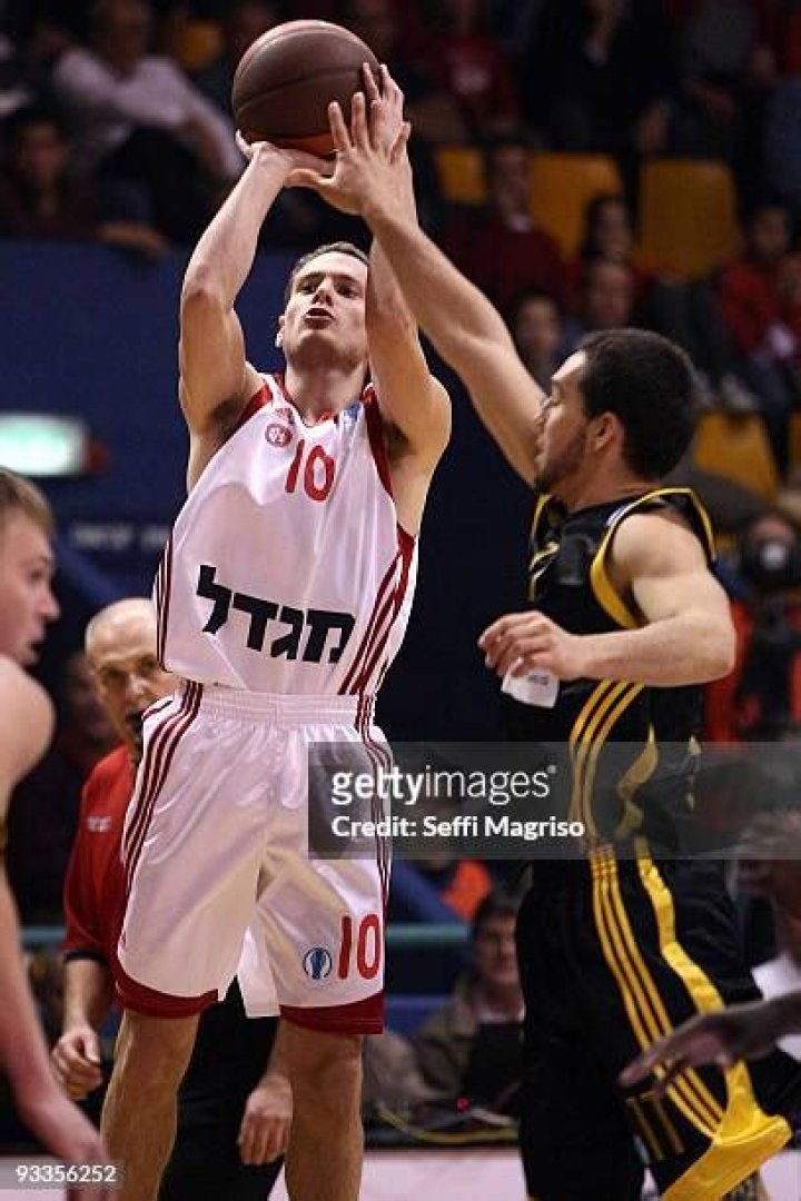 Yuval Naimy