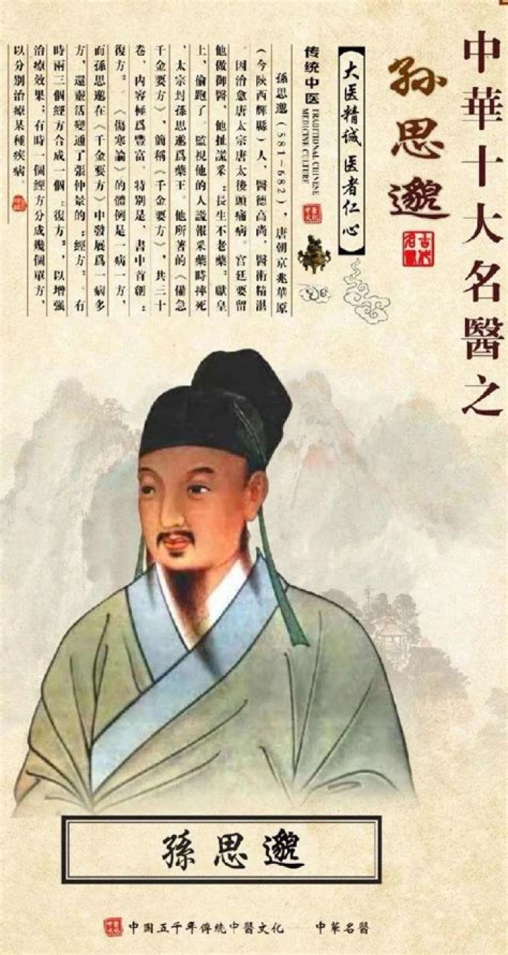 Zhang Gongyao