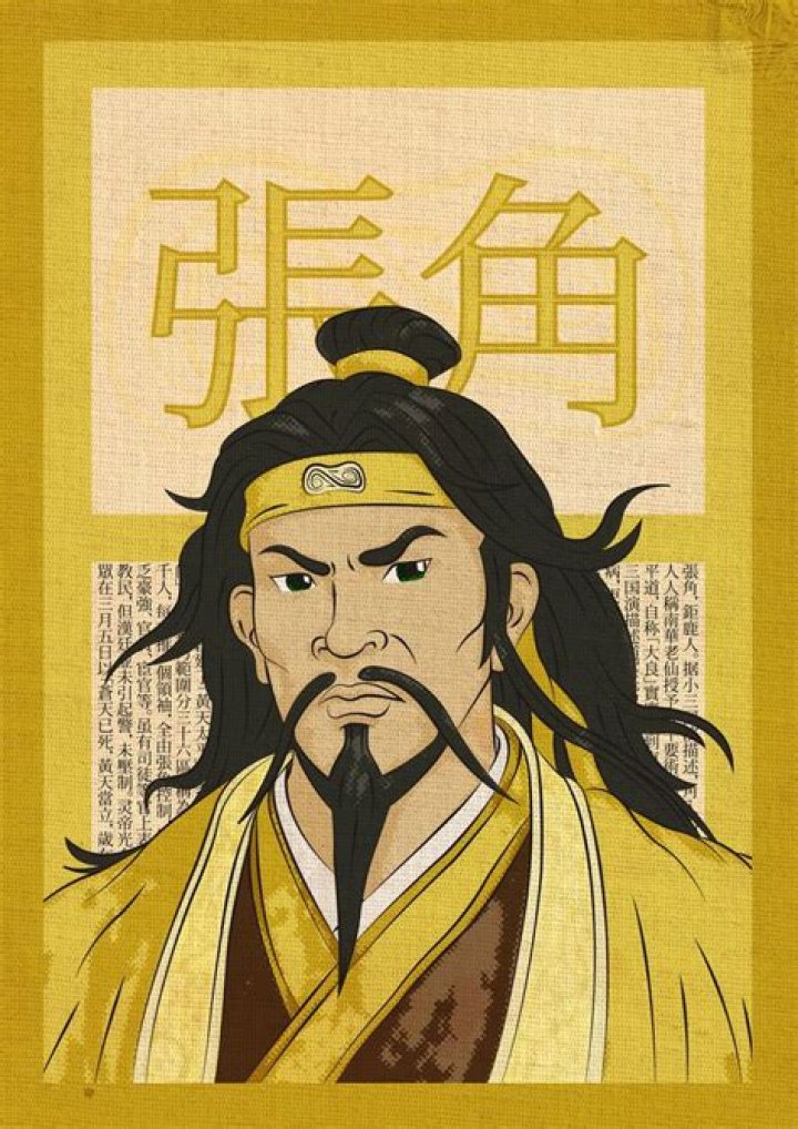 Zhang Jue Long